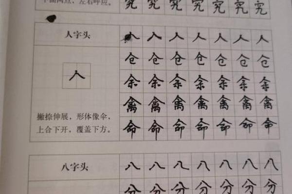 倒八字头有哪些字