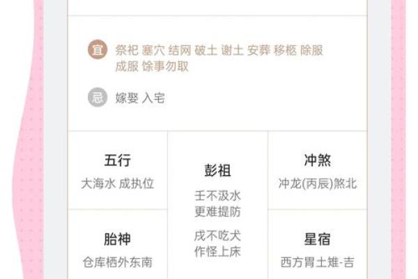 黄历中的时辰吉凶啥意思
