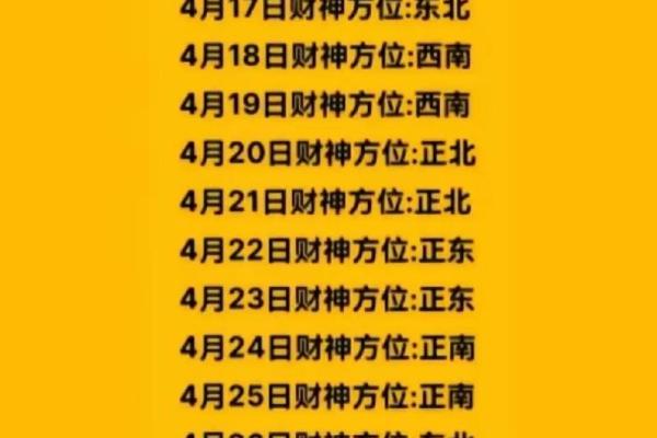 今日财神方位查询 今日财神方位在哪