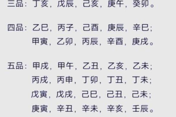 亥时是八字