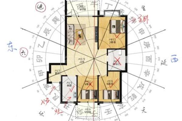 大门口朝南房子风水如何