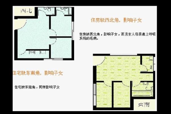 地产公司风水：地产公司如何逆市赚钱？