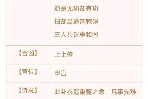观音灵签签牌顺序