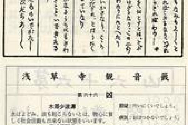 观音灵签签牌顺序