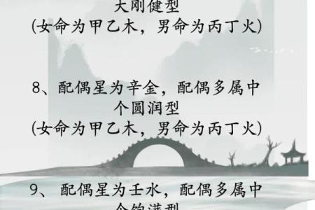 八字和风水之间有关系吗？