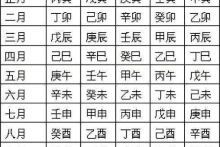 哪种算命方法准-生辰八字算命