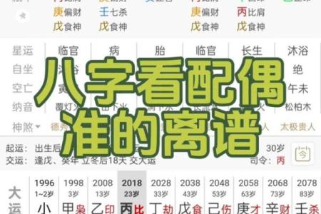 八字测配偶