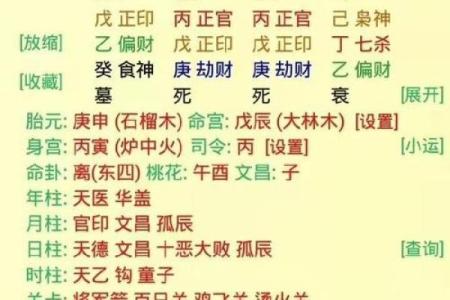 八字推大运几种绝招