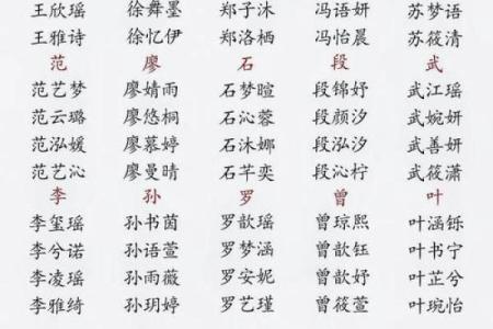 姓名配对结果 姓名配对结果页面？