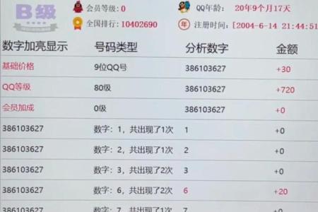 测qq号码值多少钱