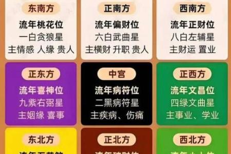 财神方位今日 今日财神方位在哪