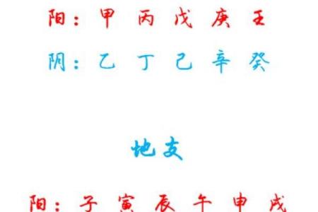 女命八字纯阴