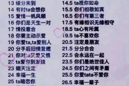 姓名测试夫妻缘分测试打分 姓名测试夫妻缘分免费？