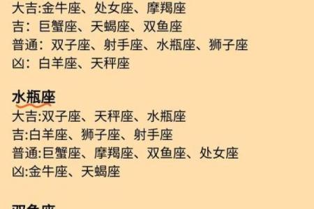 星座所主与断式口诀_