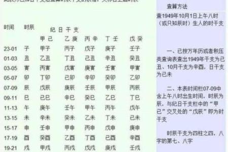 暴露生辰八字好吗