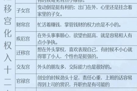 紫微斗数诸星落诸宫之：太阴星迁移宫详解