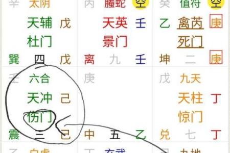 八字看离婚应期
