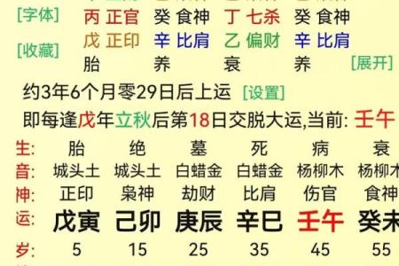 手机姓名八字测试-八字算命真准，测测你的事业婚姻吧