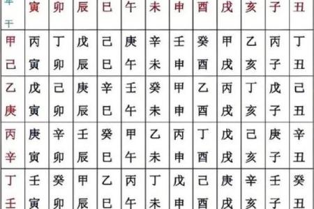 免费生辰八字测命