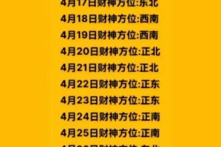 今日财神方位查询 今日财神方位在哪
