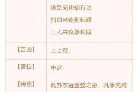观音灵签签牌顺序
