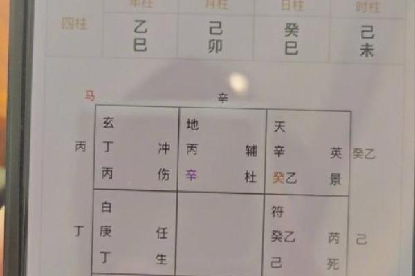 数字吉凶测试查询门牌号码是多少