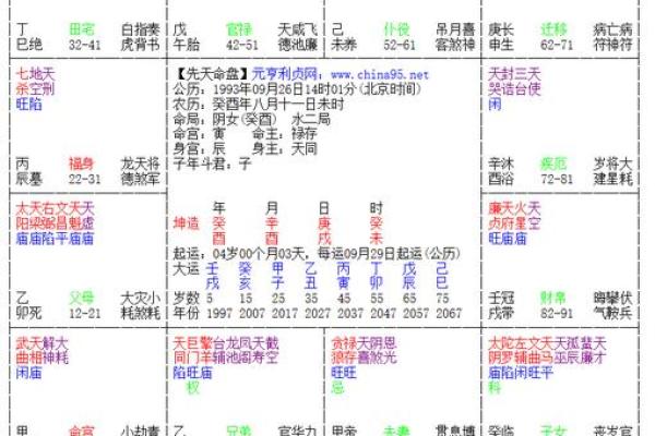 姻缘八字查询 八字姻缘详解？