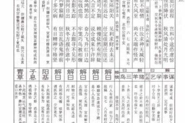 佛祖灵签1一51签下载