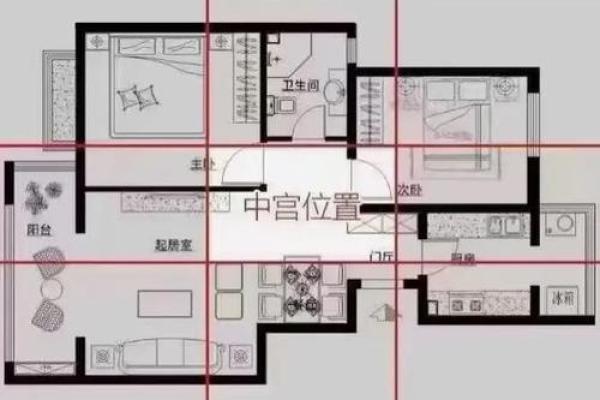 分析42个风水案例总结风水的原则和应用