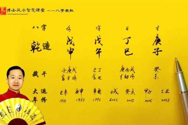生辰八字属性