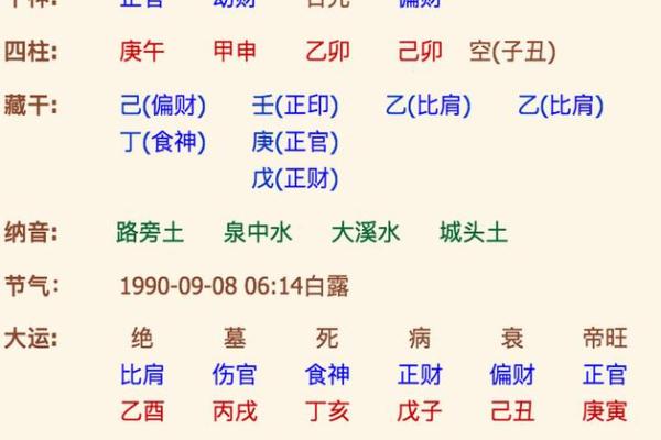 姓名婚姻测试配对三藏 姓名测姻缘 免费测试？