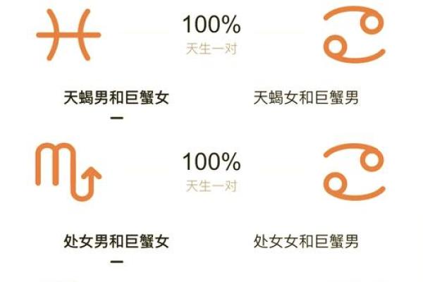 巨蟹座男之一星座运势