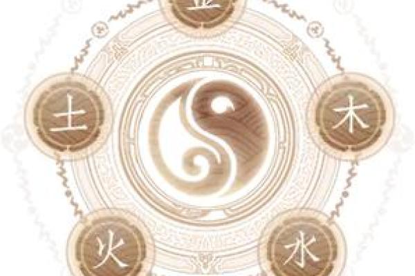 爱情算命姓名配对
