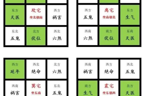怎么学风水，风水的方法有哪些