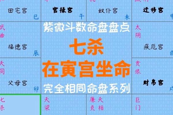 紫微斗数诸星落诸宫之:武曲星田宅宫详解 紫微斗数诸星落诸宫之:武曲星田宅宫详解
