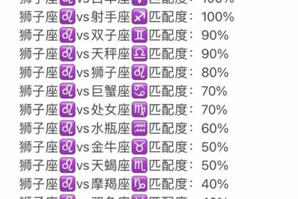 狮子座星座最适合什么古风歌