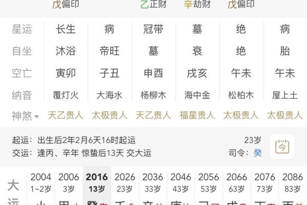 算命还能说什么名字