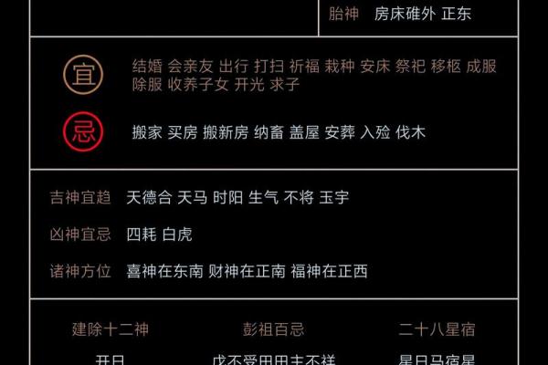 黄历冲属相查询