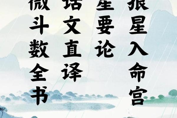 紫微斗数之活用斗数预测生活百事- 活用紫微斗数择吉简介 紫微斗数之活用斗数预测生活百事- 活用紫微斗数择吉简介