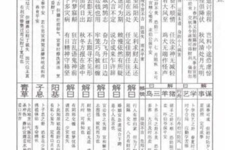 佛祖灵签1一51签下载