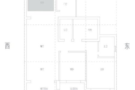 教你怎样查看自家里风水好不好