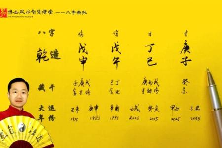 生辰八字属性