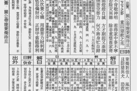 佛祖灵签48号解签