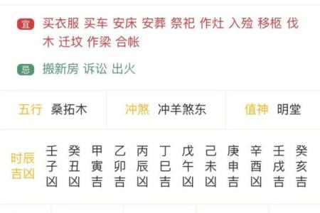 民间老黄历、万年历，术语解释