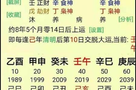 两个人生辰八字是否相冲,自己八字相冲会怎么样