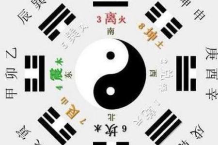 三臧姓名测试配对免费 三藏姓名算命网？