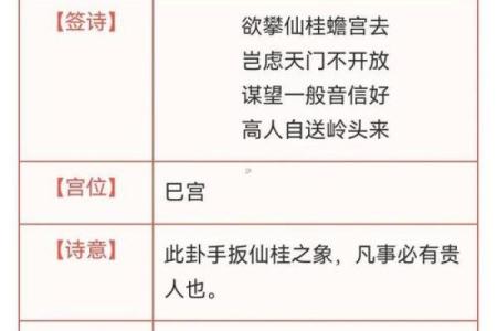 月下老人灵签第二签解