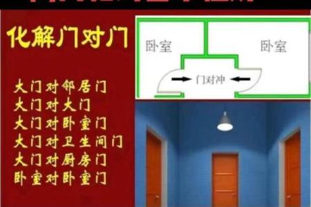 大门装修需要注意哪些风水问题