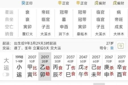 八字看人