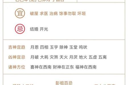 今日5月18日老黄历吉凶